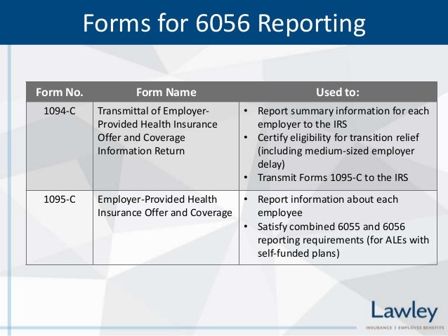 Affordable Care Act (ACA) Reporting Requirements Forms 6055 and 6056