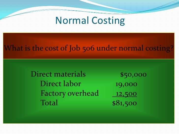 Job Costing, Job Costing System, Normal costing, ABC Costing