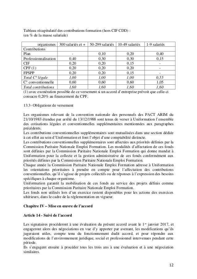 convention collective nationale pact arim