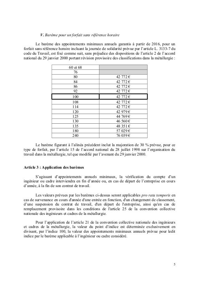 Rémunérations (classification IAC, ingénieurs et cadres) Batiment de la