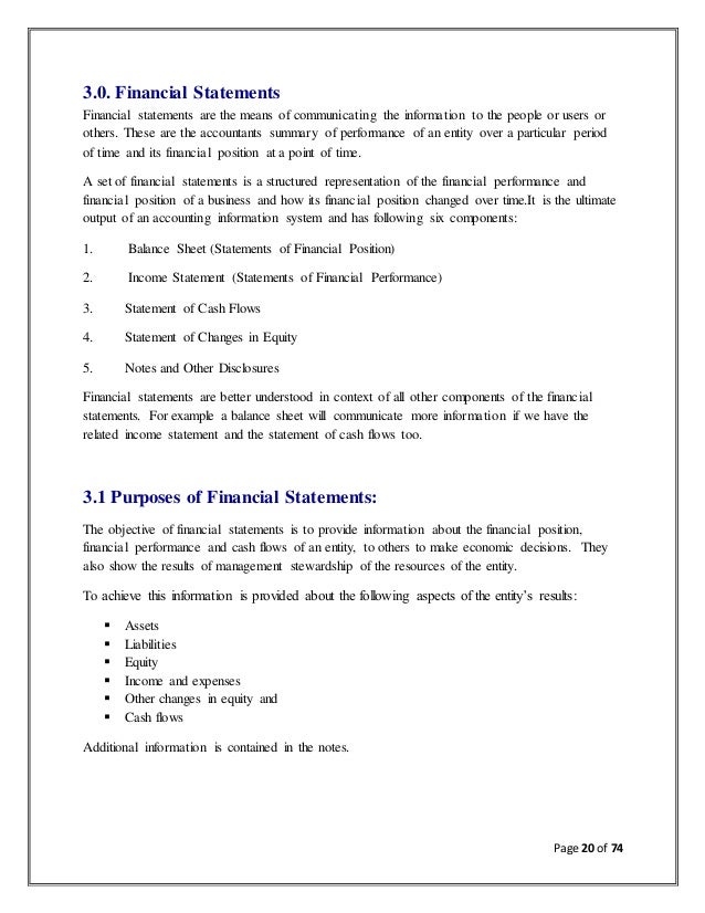 book report section headings Adjusting the line spacing of chapter headings in the book/report class up vote 1 down vote favorite 1 in my report, some chapter headings are long and they come in more than one line control line spacing of section headings 0. book report section headings Adjusting the line spacing of chapter headings in the book/report class up vote 1 down vote favorite 1 in my report, some chapter headings are long and they come in more than one line control line spacing of section headings 0.