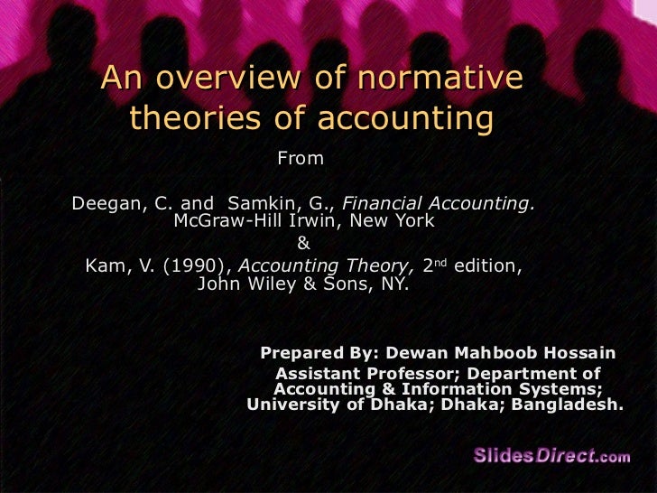 normative accounting theory and positive accounting theory Howpositiveaccountingtheoryhasremediedthedefectsofnormativeaccountingtheory 1. normative accounting theory and positive accounting theory Howpositiveaccountingtheoryhasremediedthedefectsofnormativeaccountingtheory 1.