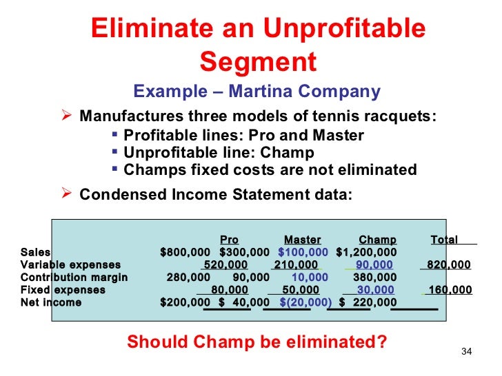 Differential Cost Analysis chapter7