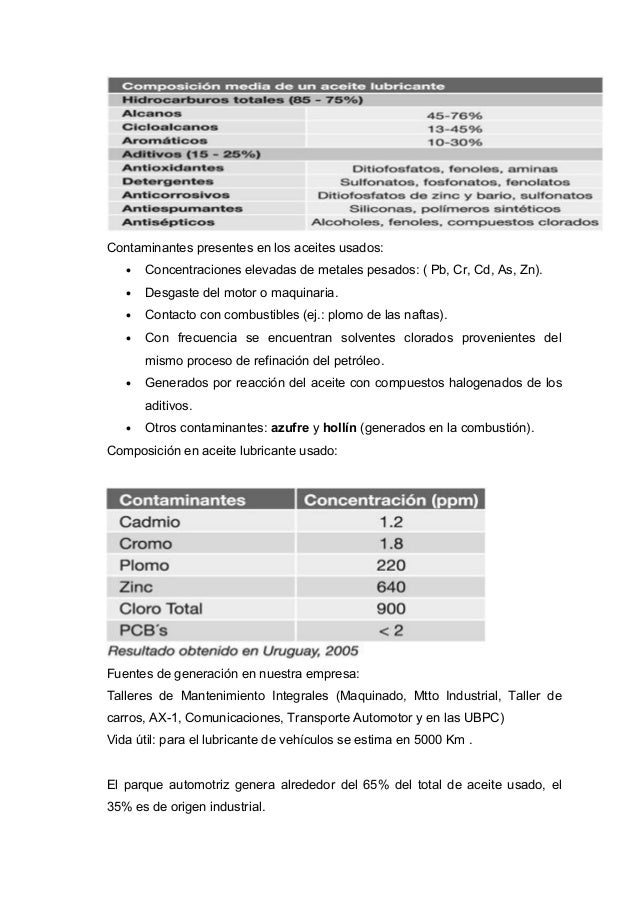 Ukraina el coste de la gasolina en azs