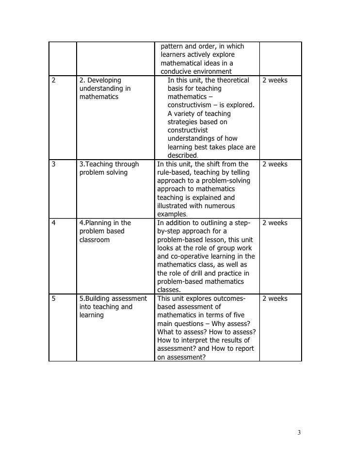 Ptlls essays level 3