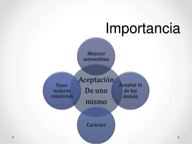 "COMUNICACIÓN ASERTIVA": ACEPTACIÓN DE UNO MISMO Y DE LOS DEMÁS.