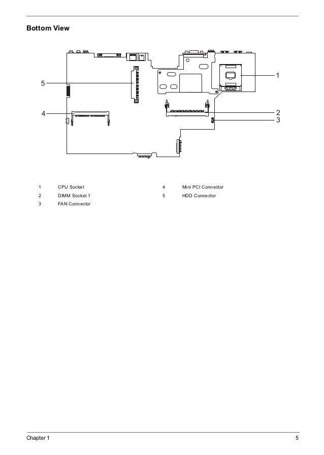 1st page 2000 manual