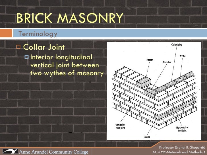 ACH 122 Lecture 05a (Brick Masonry)