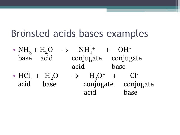 Acid Base Equilibrium