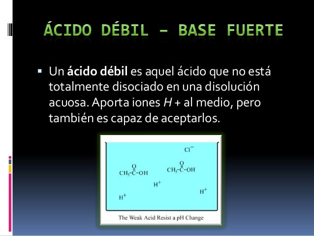 Acido debil base fuerte
