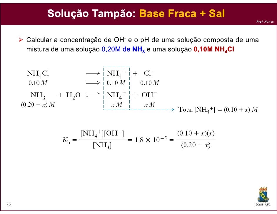 Calcule O Ph Poh E Oh De Uma Solução Aquosa