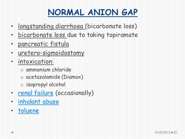 anion gap