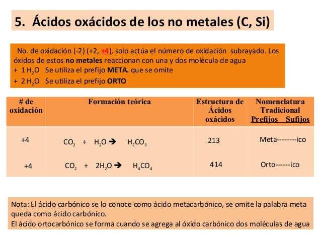 De Donde Es El Prefijo 213