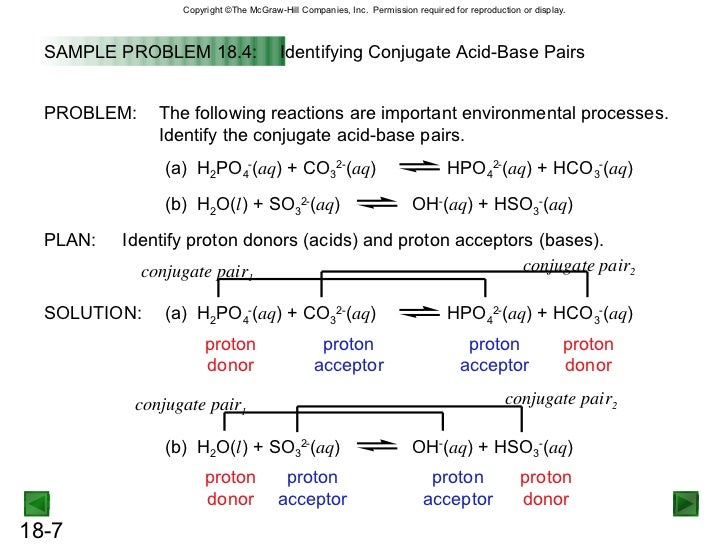 Acids and bases