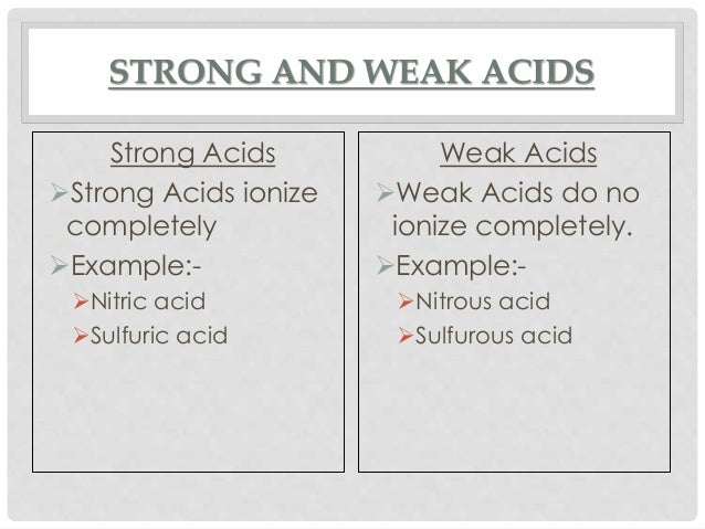 exle of weak acid acids bases and salts exle of weak acid acids bases and salts