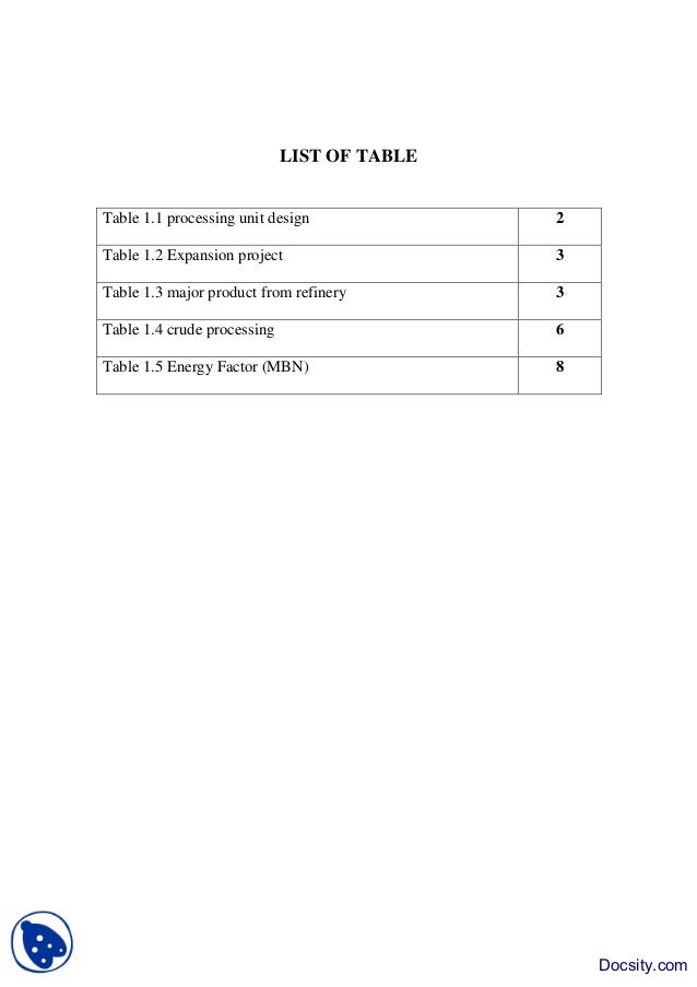 Acknowledge, listoffiguresandtablessamplewritingreportandoth…