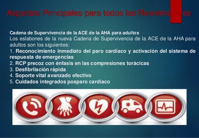 Acls