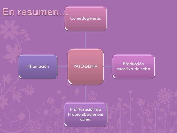 El gel que limpia para la persona nutraeffekt de eyvon