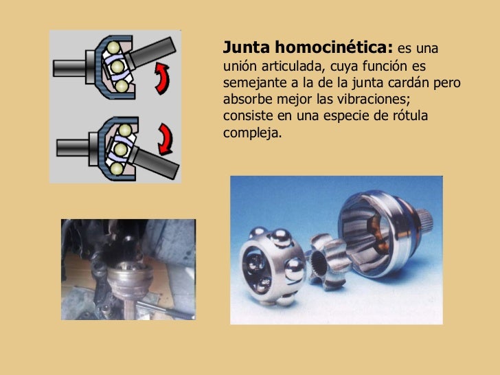 Acoplamientos Acoplamientos