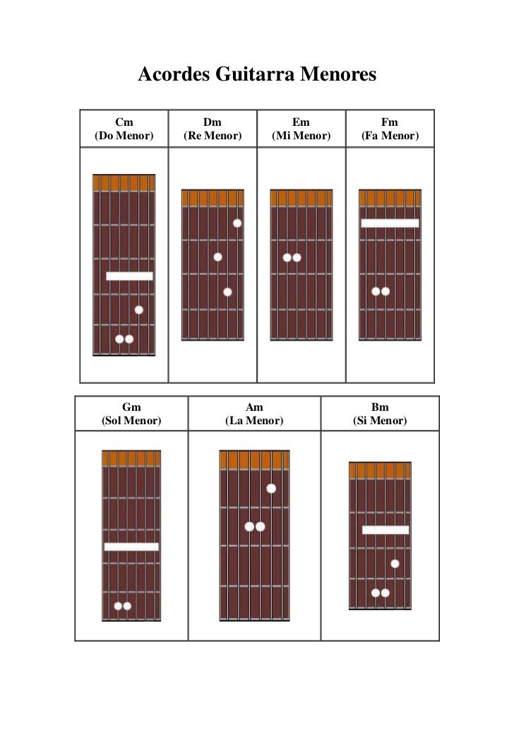 Acordes guitarra menores