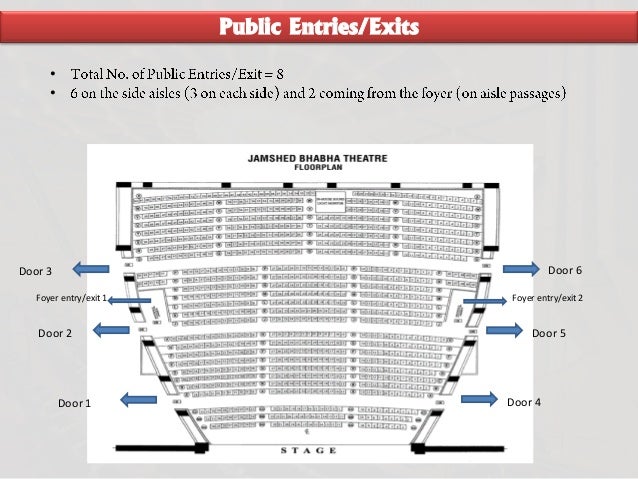 Auditorium case study image