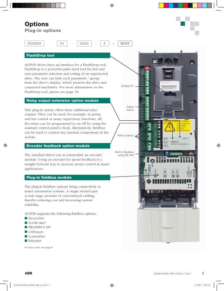 Acs550 abb acs550 wiring diagram 