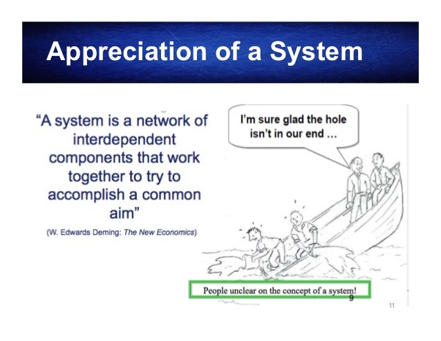 Paul Batalden Every System Is Perfectly Designed Paul Batalden Every System Is Perfectly Designed