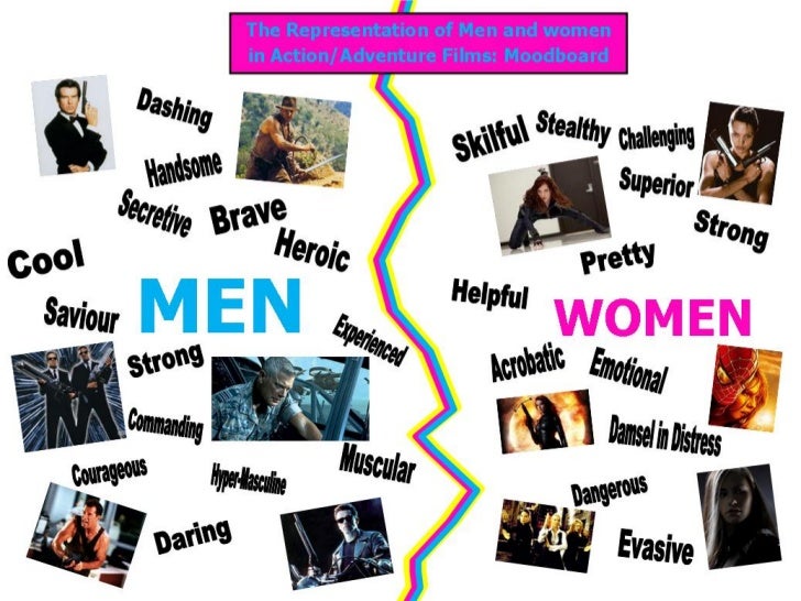 Image result for negative representation of woman in films