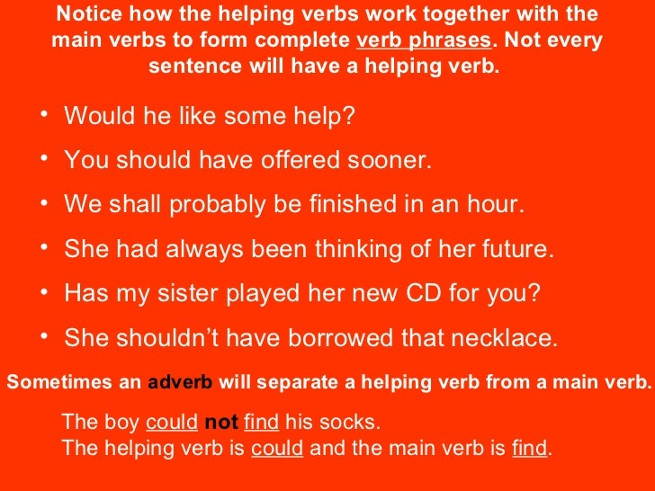 thesis verbs thesis verbs