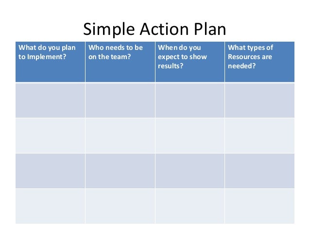 simple action plan template word rome fontanacountryinn com simple action plan template word