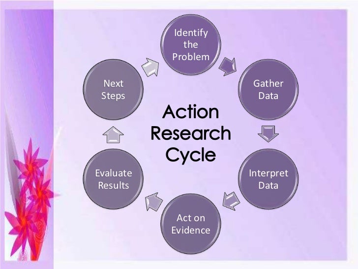 Research proposal assistance