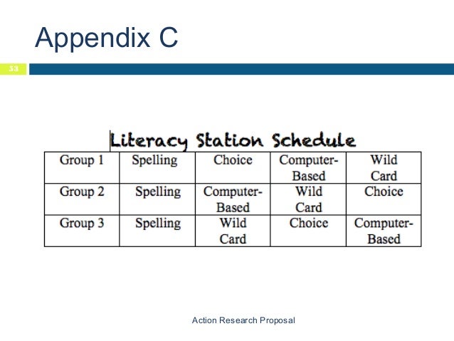 academic research proposal academic research proposal
