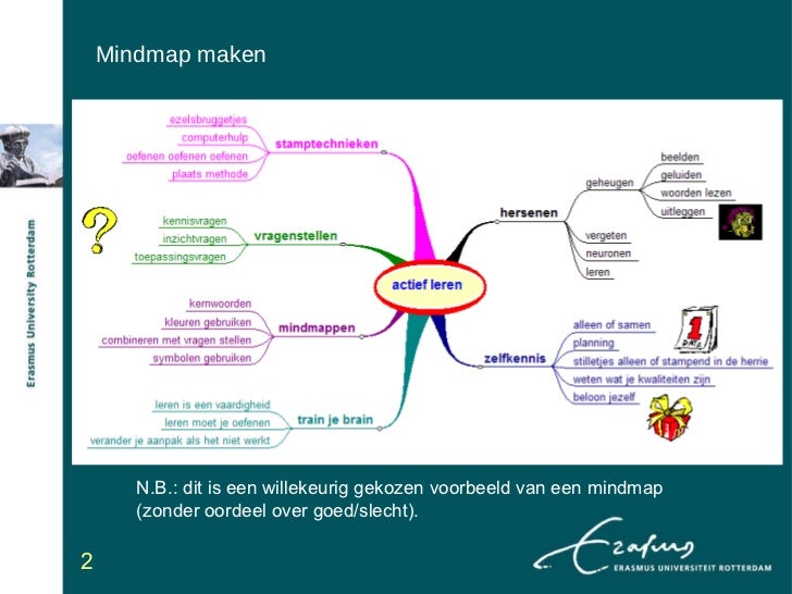 didactische werkvormen Welke didactische werkvormen worden er gebruikt binnen wiskundelessen in havo 5 gebruik van verschillende didactische werkvormen. didactische werkvormen Welke didactische werkvormen worden er gebruikt binnen wiskundelessen in havo 5 gebruik van verschillende didactische werkvormen.
