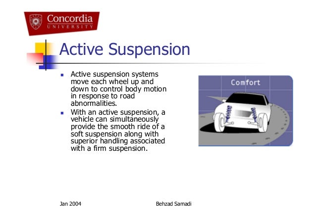 Active Suspension System