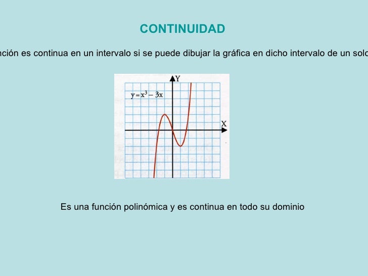 Continuidad-discontinuidad y limites de una funcion