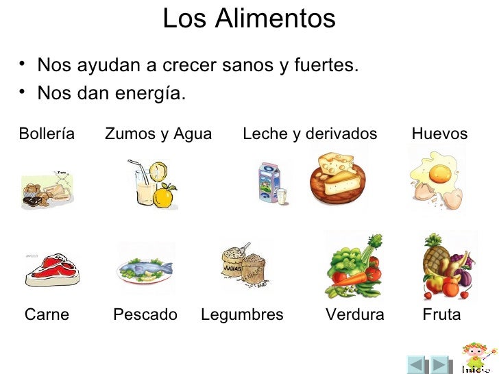 Actividades Educativas Powerpoint