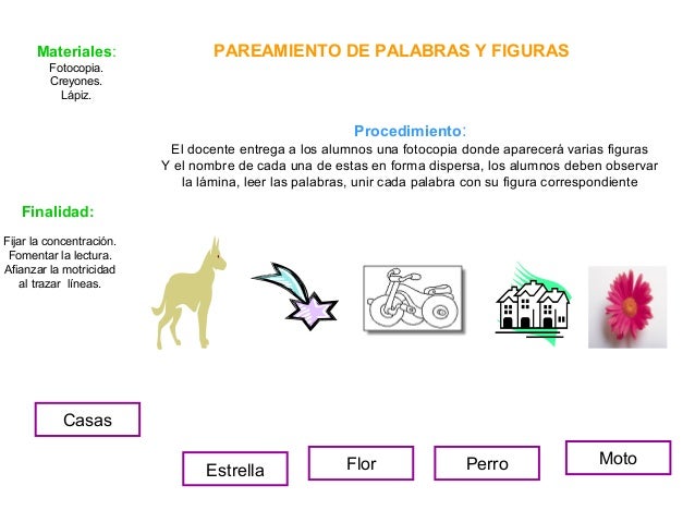 PAREAMIENTO DE PALABRAS Y FIGURASMateriales:
Fotocopia.
Creyones.
Lápiz.
Procedimiento:
El docente entrega a los alumnos u...