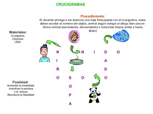 CRUCIGRAMAS
Materiales:
Crucigrama.
Creyones.
Lápiz.
Procedimiento:
El docente entrega a los alumnos una hoja fotocopiada ...