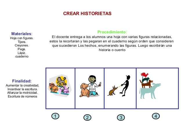 CREAR HISTORIETAS
Materiales:
Hoja con figuras.
Tijera.
Creyones.
Pega.
Lápiz.
cuaderno
Procedimiento:
El docente entrega ...