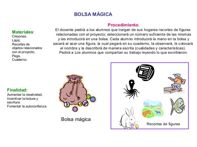 BOLSA MÁGICA
Materiales:
Creyones.
Lápiz.
Recortes de
objetos relacionados
con el proyecto.
Pega.
Cuaderno.
Procedimiento:...