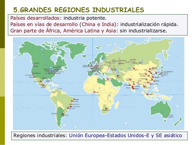 Actividad industrial