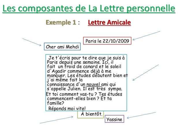 Exemple lettre à un ami