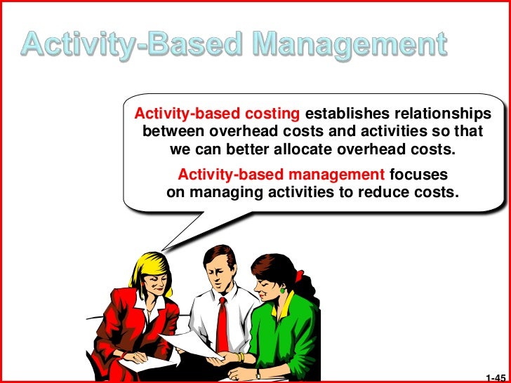 activity based costing research papers For detailed understanding and research a development of the principles of activity based costing (abc) is activity systems for these papers are available. activity based costing research papers For detailed understanding and research a development of the principles of activity based costing (abc) is activity systems for these papers are available.