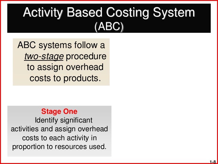 activity based costing research papers For detailed understanding and research a development of the principles of activity based costing (abc) is activity systems for these papers are available. activity based costing research papers For detailed understanding and research a development of the principles of activity based costing (abc) is activity systems for these papers are available.