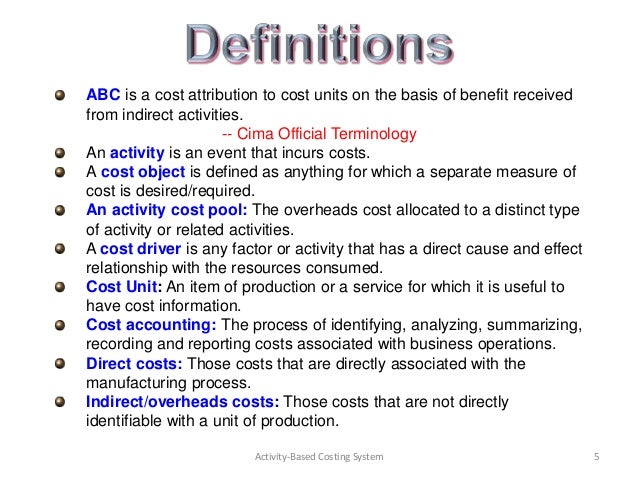 Costing methods in accounting image