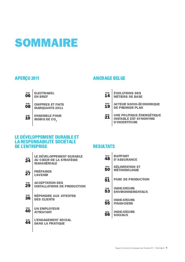 Affichage du fichier