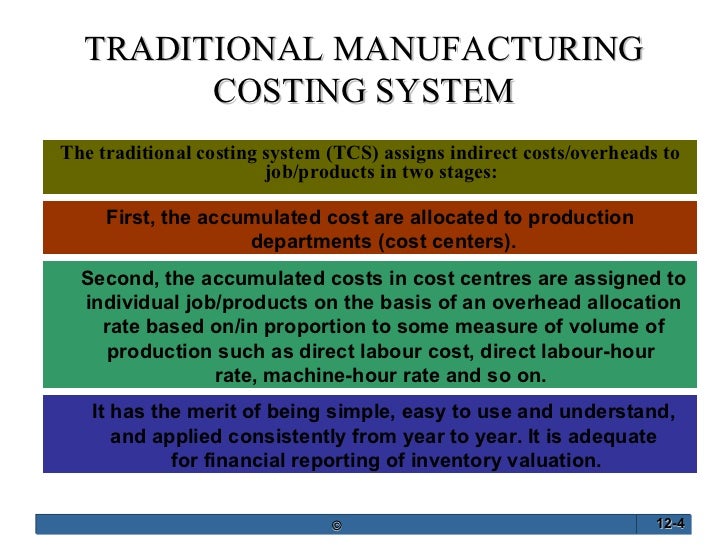 Cheap write my essay activity based costing 22