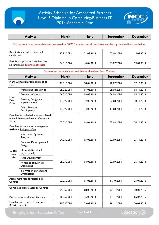 NCC Education Activity Schedule for Accredited Partners Level 5 Diplo…