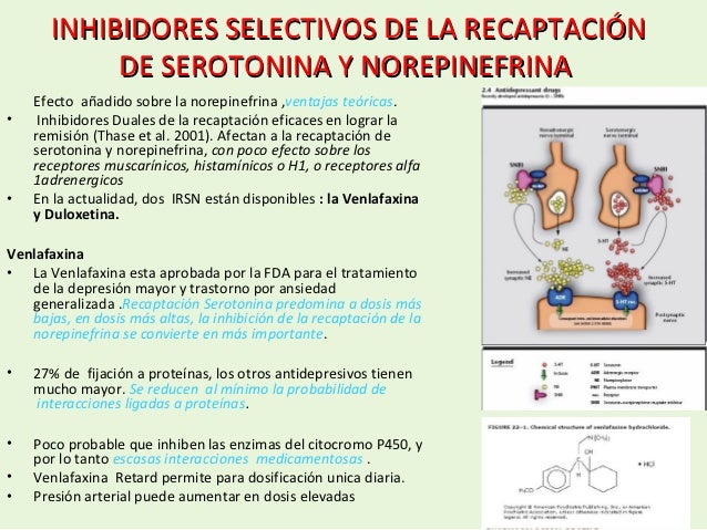 Actualizacion en antidepresivos