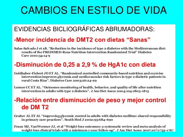 Tipos de viagra